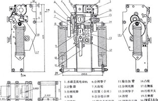 斷路器不能合閘是常見故障之一，遇到此故障，可對照控制接線圖(圖1)從幾個主要故障點(diǎn)來檢查。首先檢查控制保險1FU、2FU和合閘熔斷器3FU、4FU，然后檢查轉(zhuǎn)換開關(guān)SA⑤—⑧觸點(diǎn)在合閘位置時是否通，斷路器輔助觸點(diǎn)QF·1是否通，檢查合閘接觸器Q線圈和合閘線圈r1是否燒壞，最后再分析機(jī)械方面的故障。下面我就維修中遇到的幾種常見故障做以剖析。