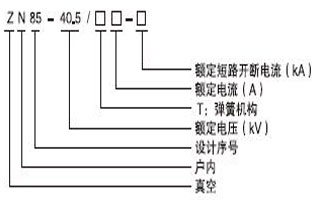 大家在選購真空斷路器過程，好多人都不知道真空斷路器都有哪些型號(hào)？現(xiàn)在的型號(hào)特別多，如何才能選擇適合自己用的真空斷路器型號(hào)呢，今天vs1戶內(nèi)真空斷路器廠家—雷爾沃電器小編就給大家普及一下，戶內(nèi)真空斷路器的型號(hào)都有哪些：